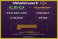 Walmart CEO Salary – President Income and Earnings
